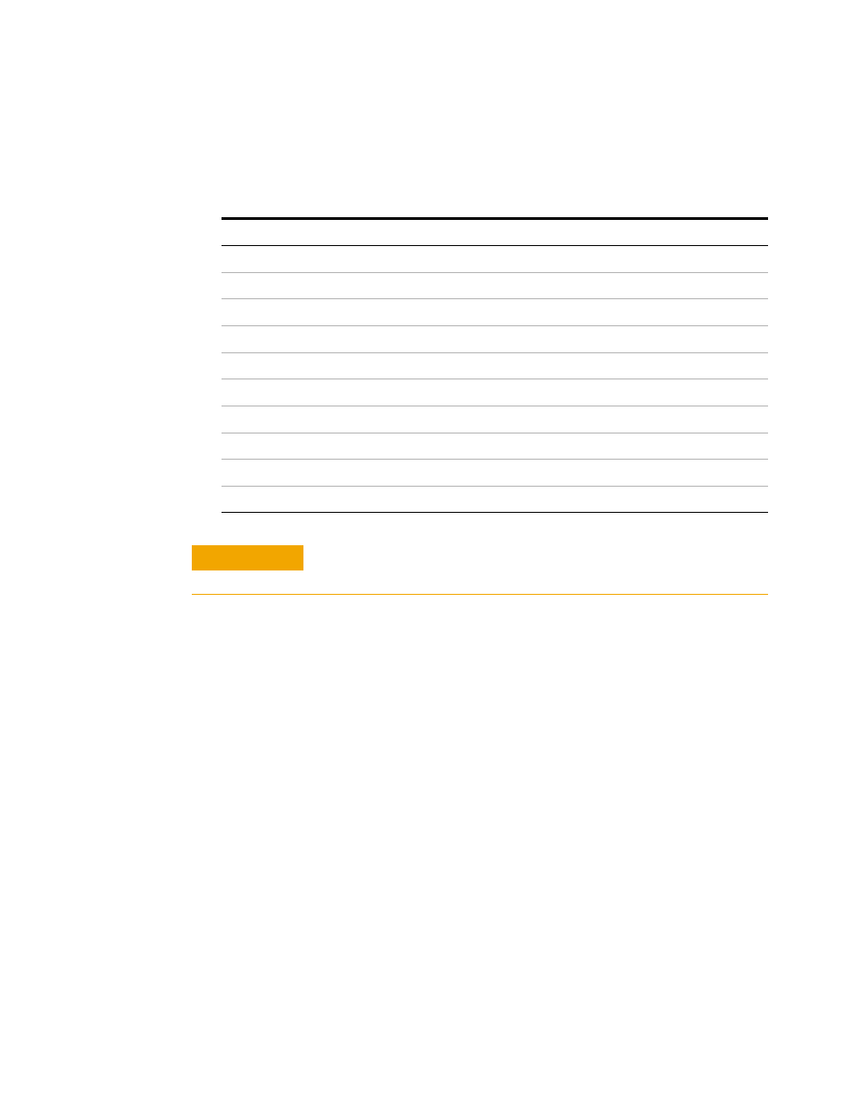 Characteristics, Table 20 | Agilent Technologies 85225F User Manual | Page 139 / 148