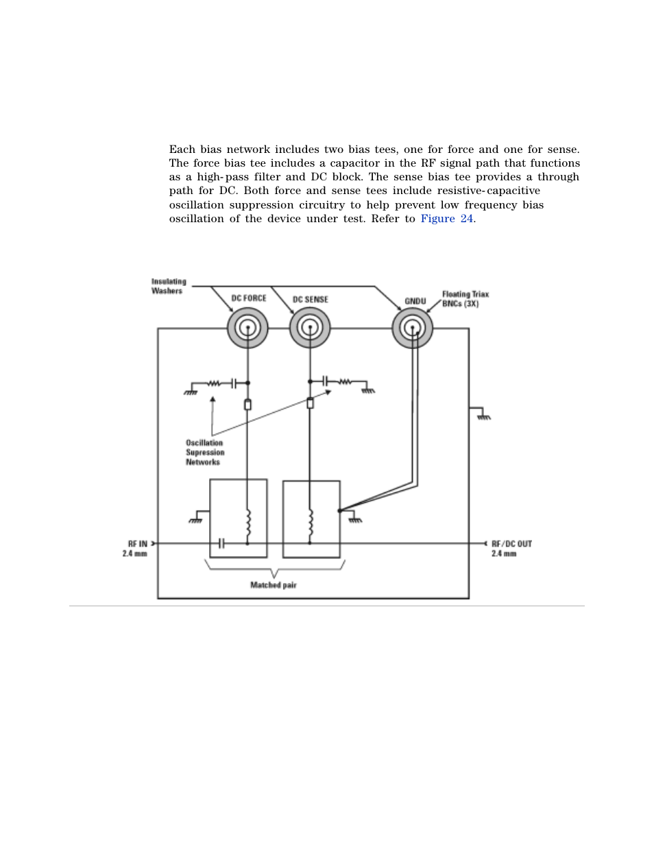 Operation, Figure 24 bias network schematic, Figure 24. bias network schematic | Bias network schematic | Agilent Technologies 85225F User Manual | Page 140 / 148