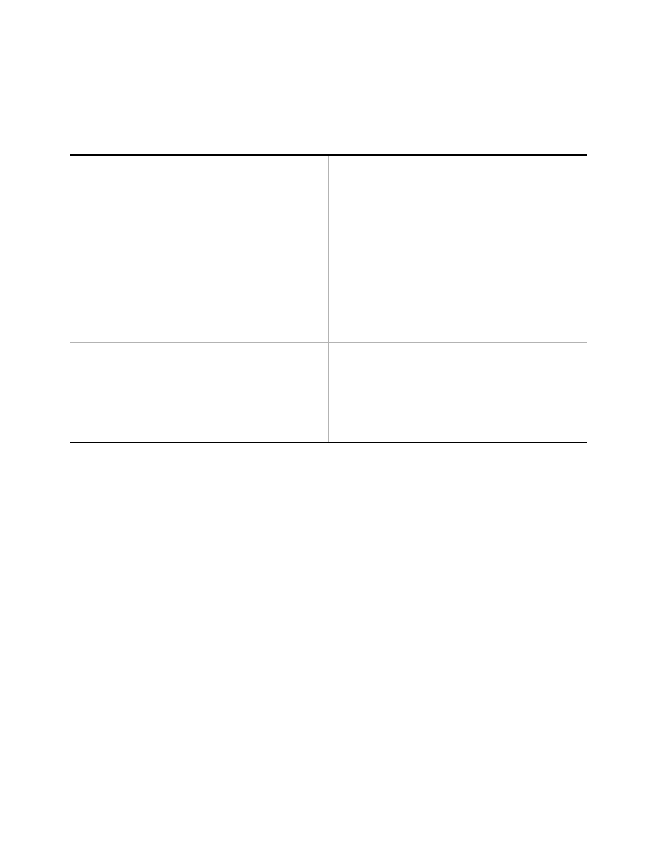 Table 4 | Agilent Technologies 85225F User Manual | Page 26 / 148