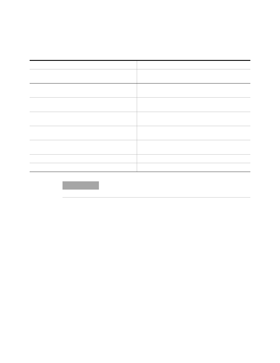 Table 5 | Agilent Technologies 85225F User Manual | Page 28 / 148