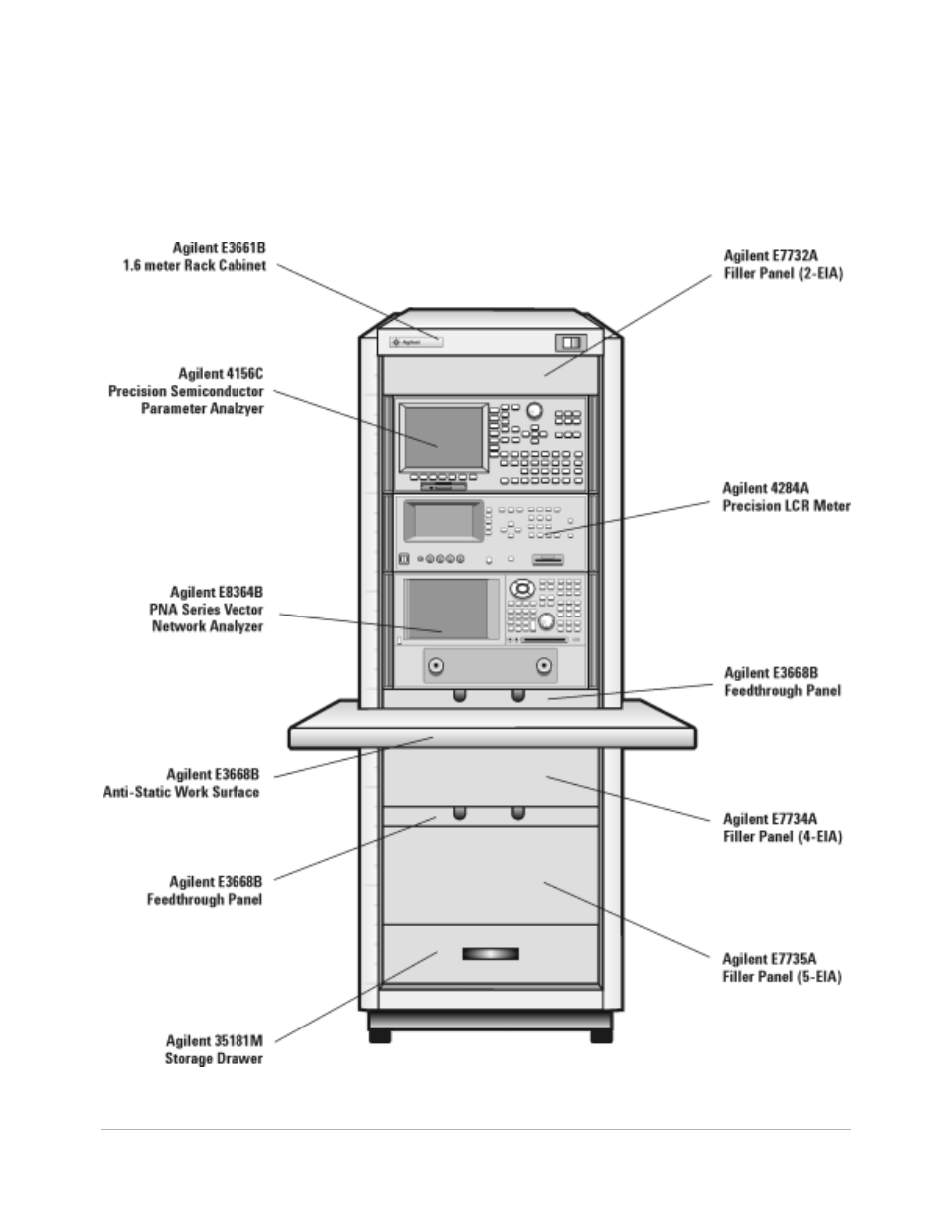 Figure 9 system components, Figure 9. system components | Agilent Technologies 85225F User Manual | Page 35 / 148
