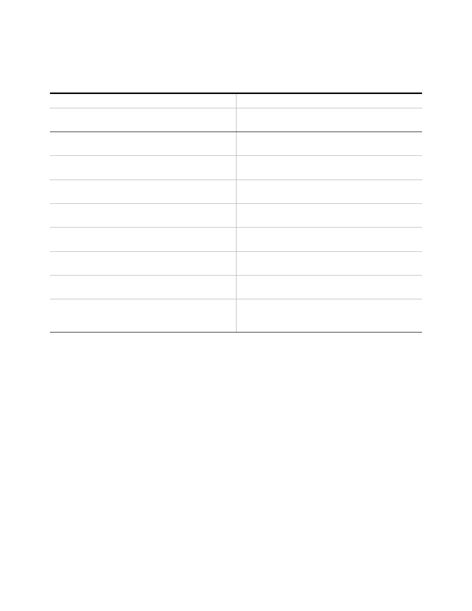 Table 7 front panel system connections, Table 7. front panel system connections | Agilent Technologies 85225F User Manual | Page 36 / 148