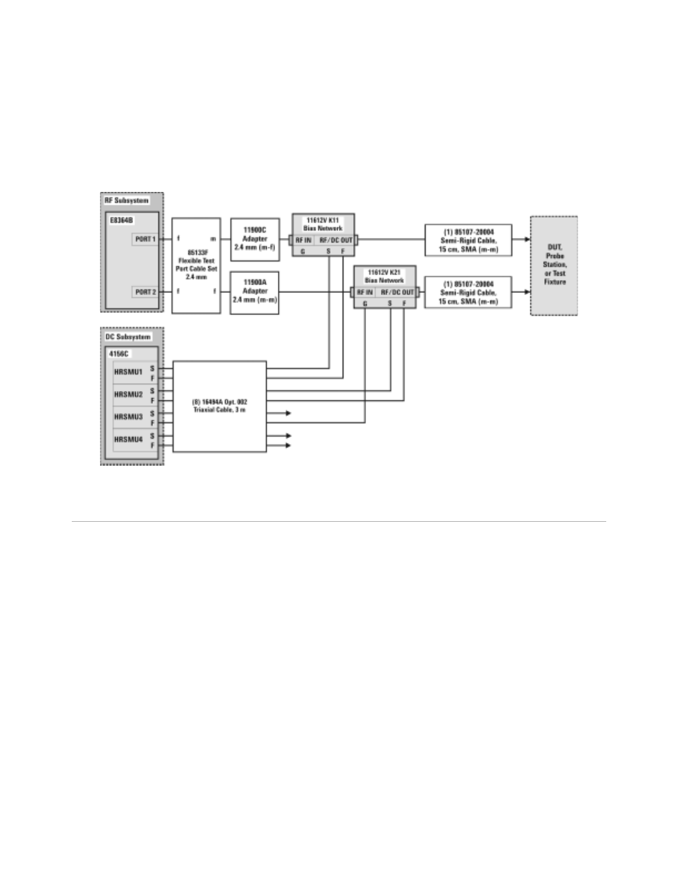 Agilent Technologies 85225F User Manual | Page 40 / 148