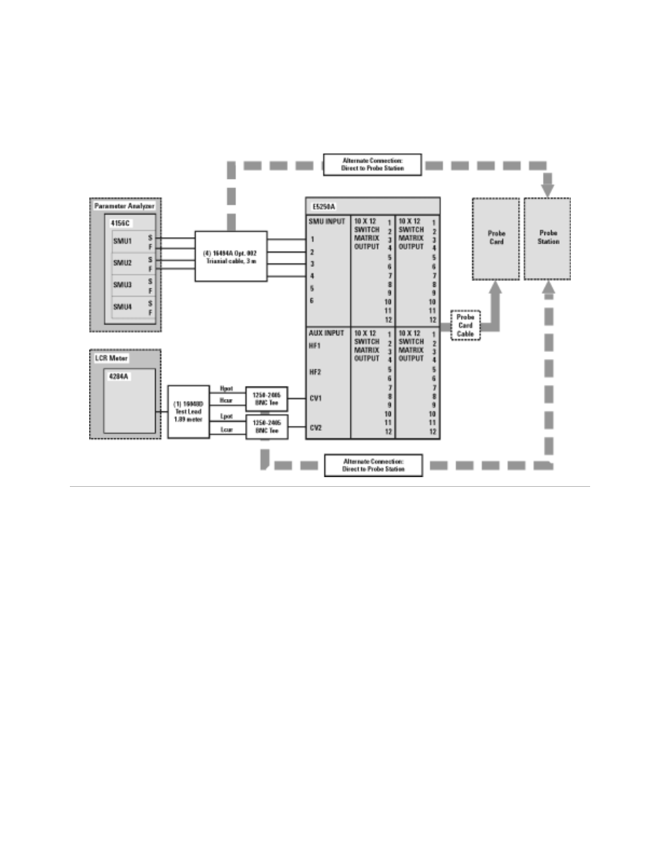Agilent Technologies 85225F User Manual | Page 44 / 148