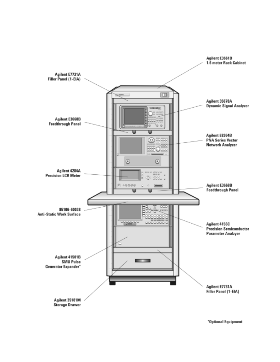 Figure 18 system components, Figure 18. system components, Figure 18 | Agilent Technologies 85225F User Manual | Page 49 / 148