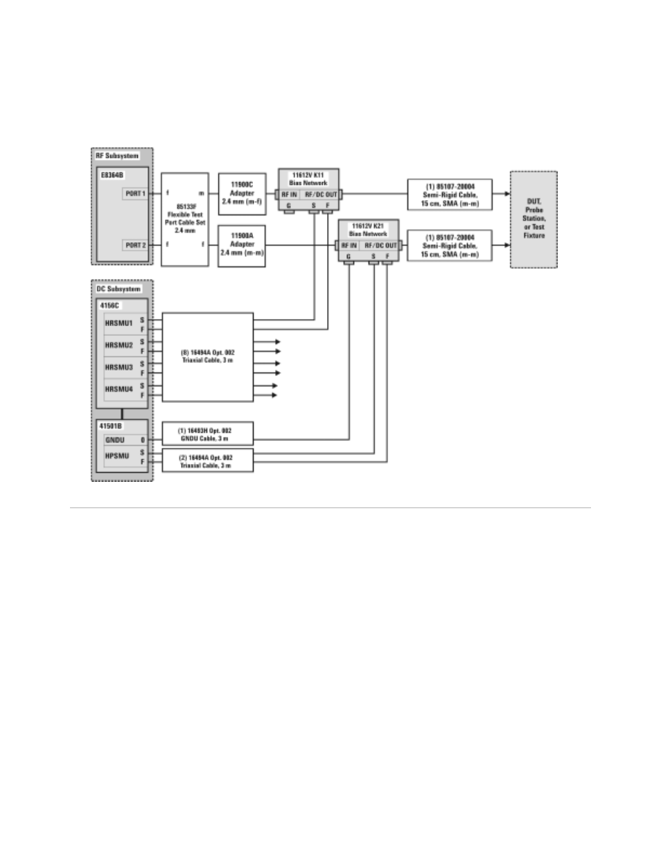 Agilent Technologies 85225F User Manual | Page 54 / 148