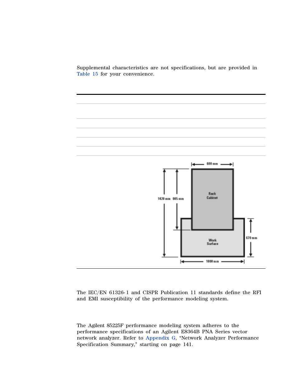 Performance characteristics and specifications, Table 15 supplemental system characteristics, Interference standards | Table 15. supplemental system characteristics | Agilent Technologies 85225F User Manual | Page 61 / 148