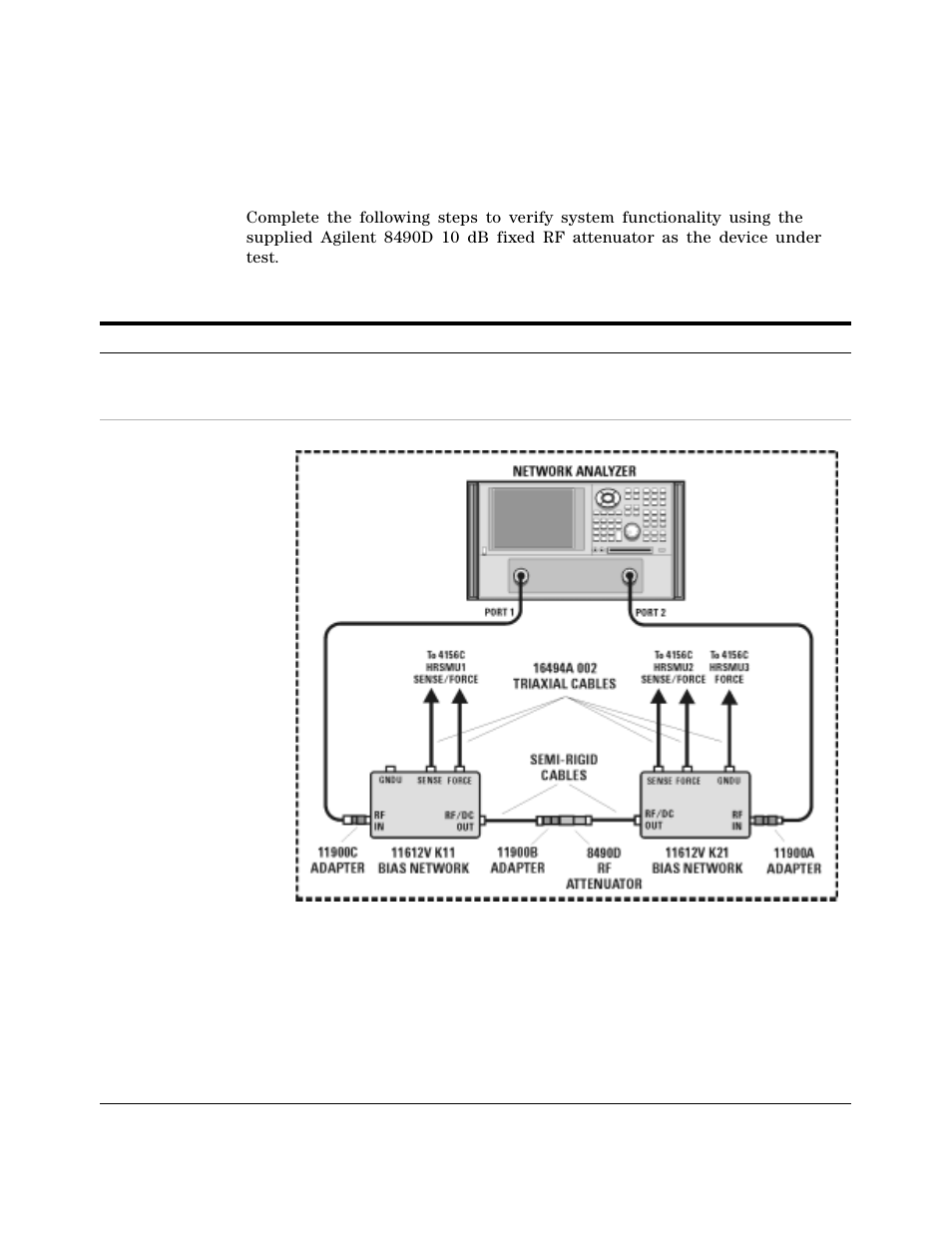 Performing the system functional verification test, Performing the system functional verification, Test | Performing the, System functional verification test | Agilent Technologies 85225F User Manual | Page 95 / 148