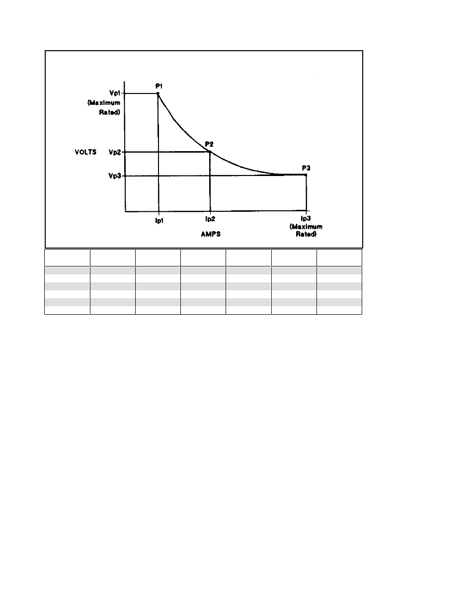 Agilent Technologies 6012B  EN User Manual | Page 15 / 48
