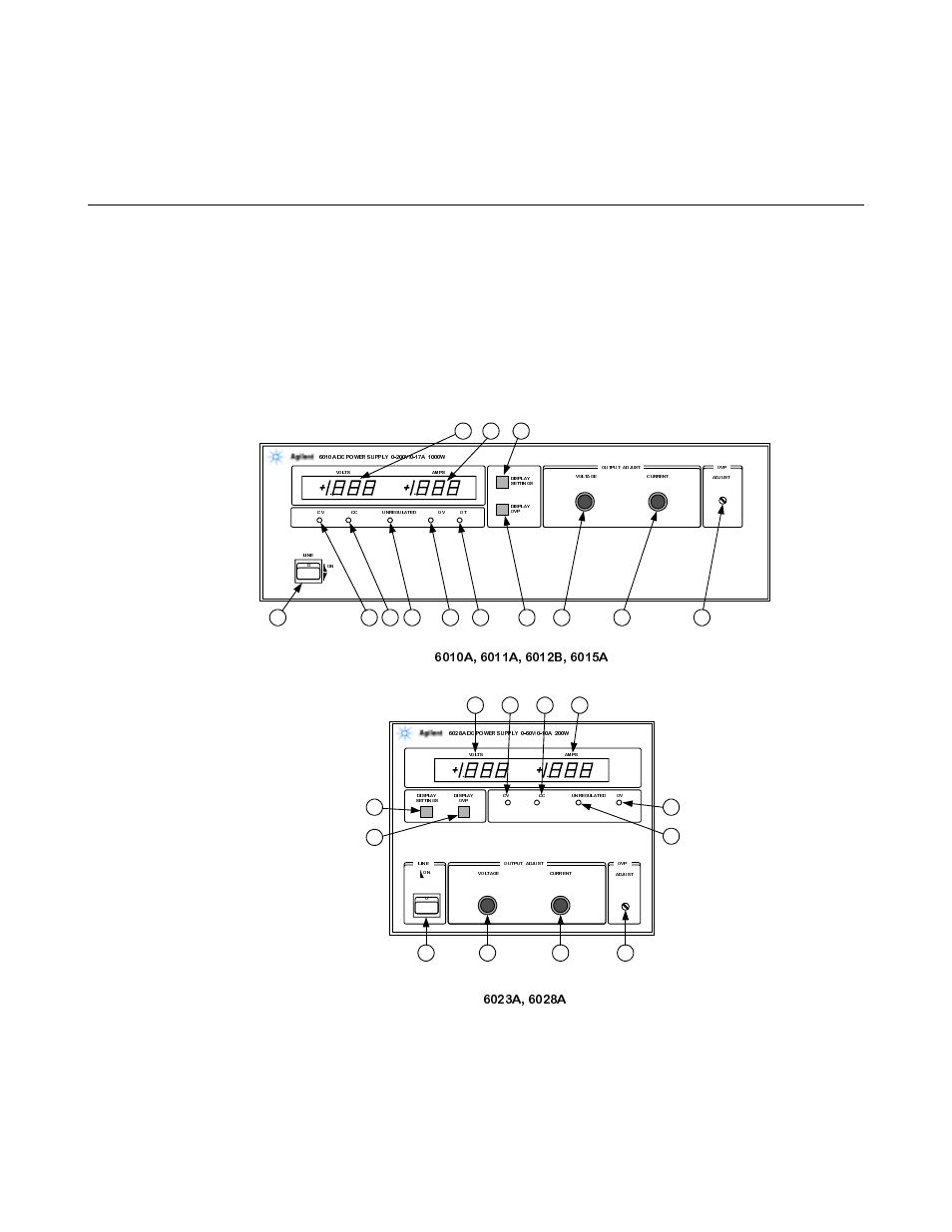 Operating instructions, Introduction, Operating instructions 25 | 6г% 6г% !7г% $6, 6г%!'6 | Agilent Technologies 6012B  EN User Manual | Page 25 / 48