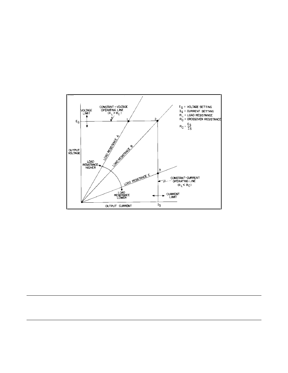 Agilent Technologies 6012B  EN User Manual | Page 32 / 48