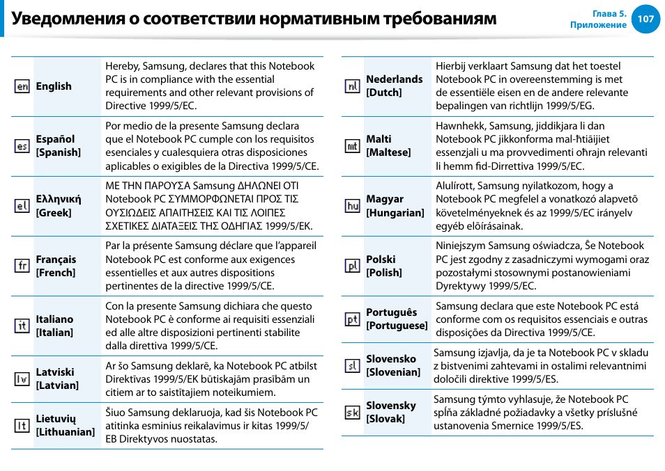 Уведомления о соответствии нормативным требованиям | Samsung XE500T1C User Manual | Page 108 / 122