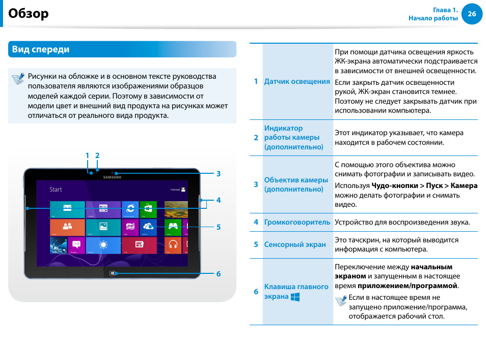 Обзор, Вид спереди | Samsung XE500T1C User Manual | Page 27 / 122