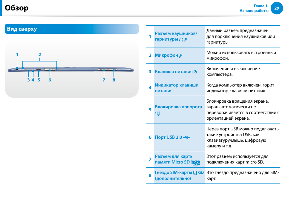 Обзор, Вид сверху | Samsung XE500T1C User Manual | Page 30 / 122