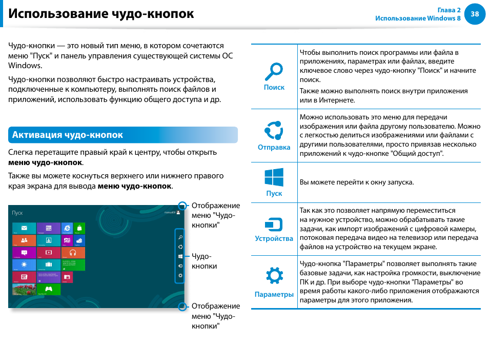 Использование чудо-кнопок, Активация чудо-кнопок | Samsung XE500T1C User Manual | Page 39 / 122