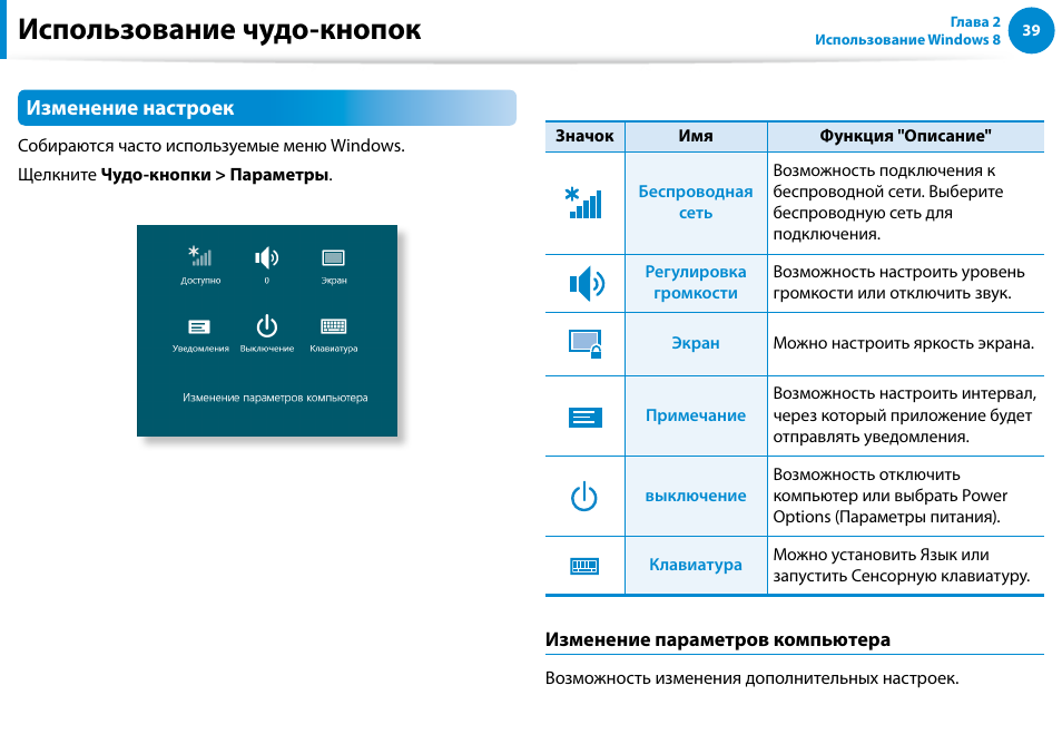 Использование чудо-кнопок, Изменение настроек | Samsung XE500T1C User Manual | Page 40 / 122