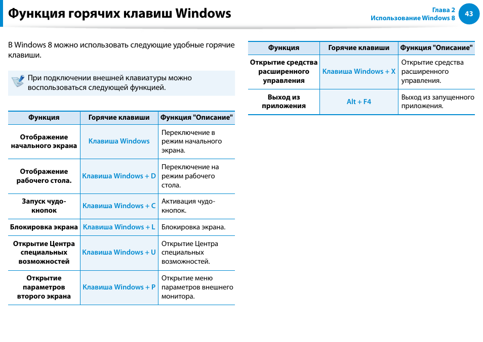 Функция горячих клавиш windows | Samsung XE500T1C User Manual | Page 44 / 122