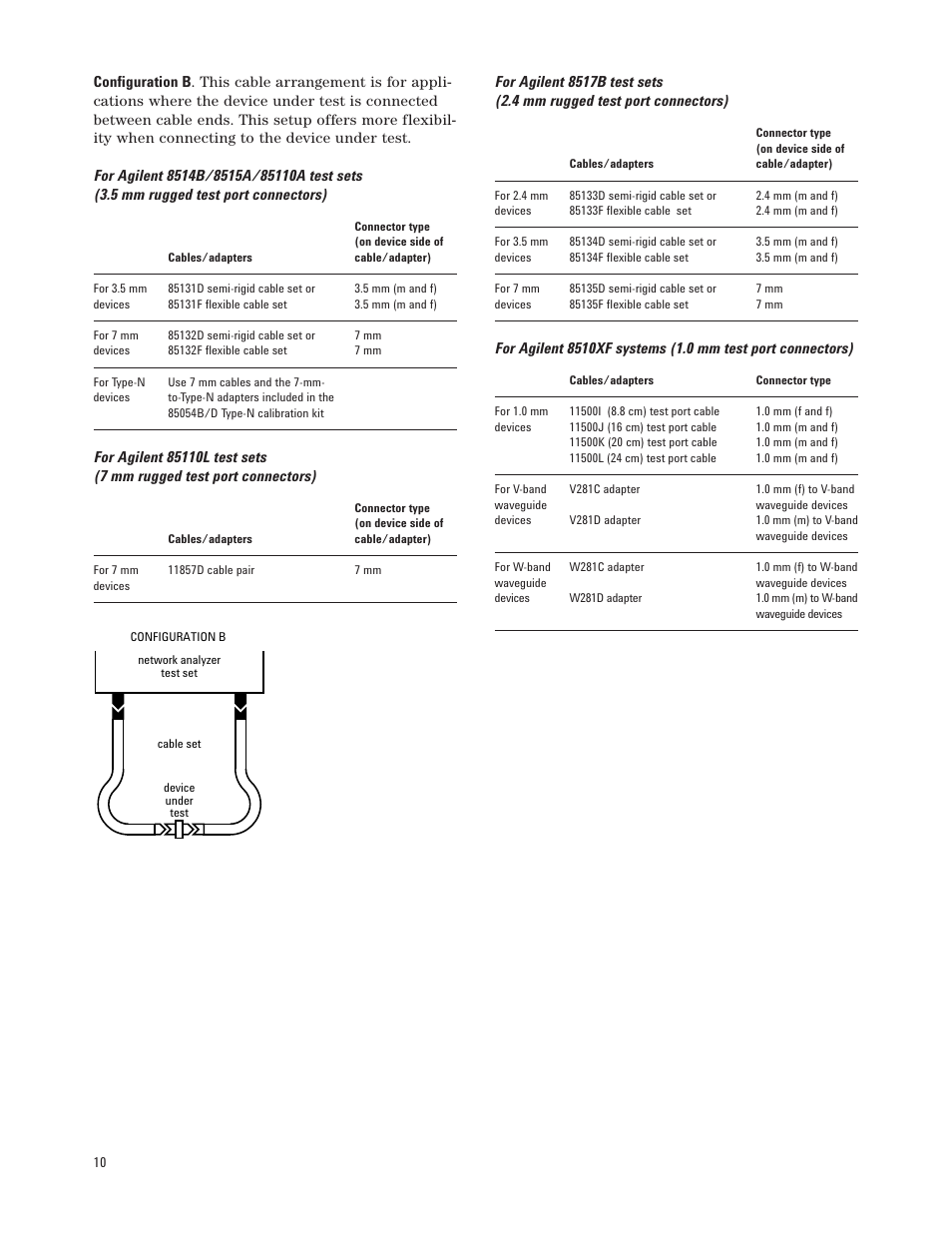 Agilent Technologies 8510C User Manual | Page 10 / 16