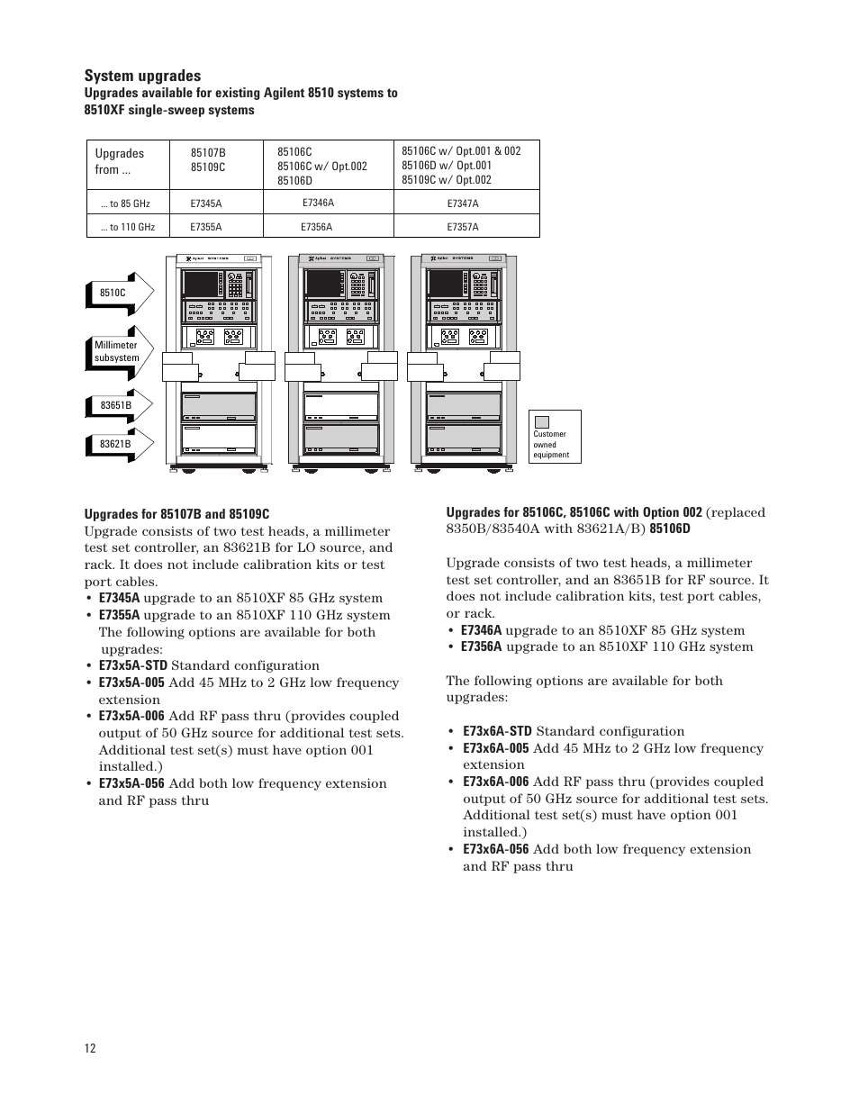 System upgrades | Agilent Technologies 8510C User Manual | Page 12 / 16