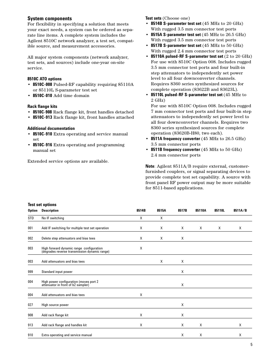 System components | Agilent Technologies 8510C User Manual | Page 5 / 16