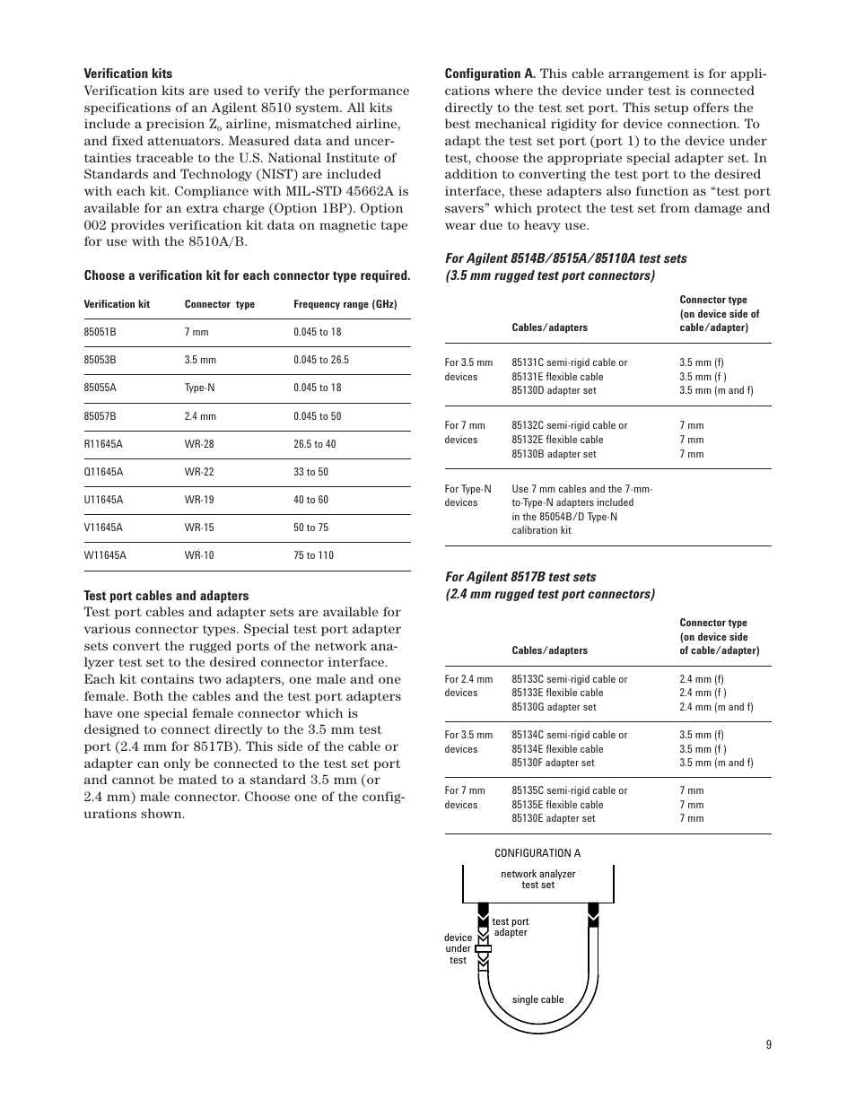 Agilent Technologies 8510C User Manual | Page 9 / 16