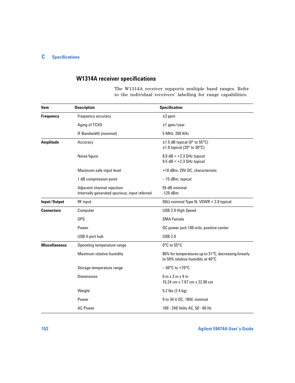 W1314a receiver specifications | Agilent Technologies Wireless Network Optimization Platform E6474A User Manual | Page 152 / 194