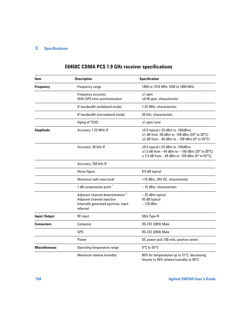 E6450c cdma pcs 1.9 ghz receiver specifications | Agilent Technologies Wireless Network Optimization Platform E6474A User Manual | Page 154 / 194