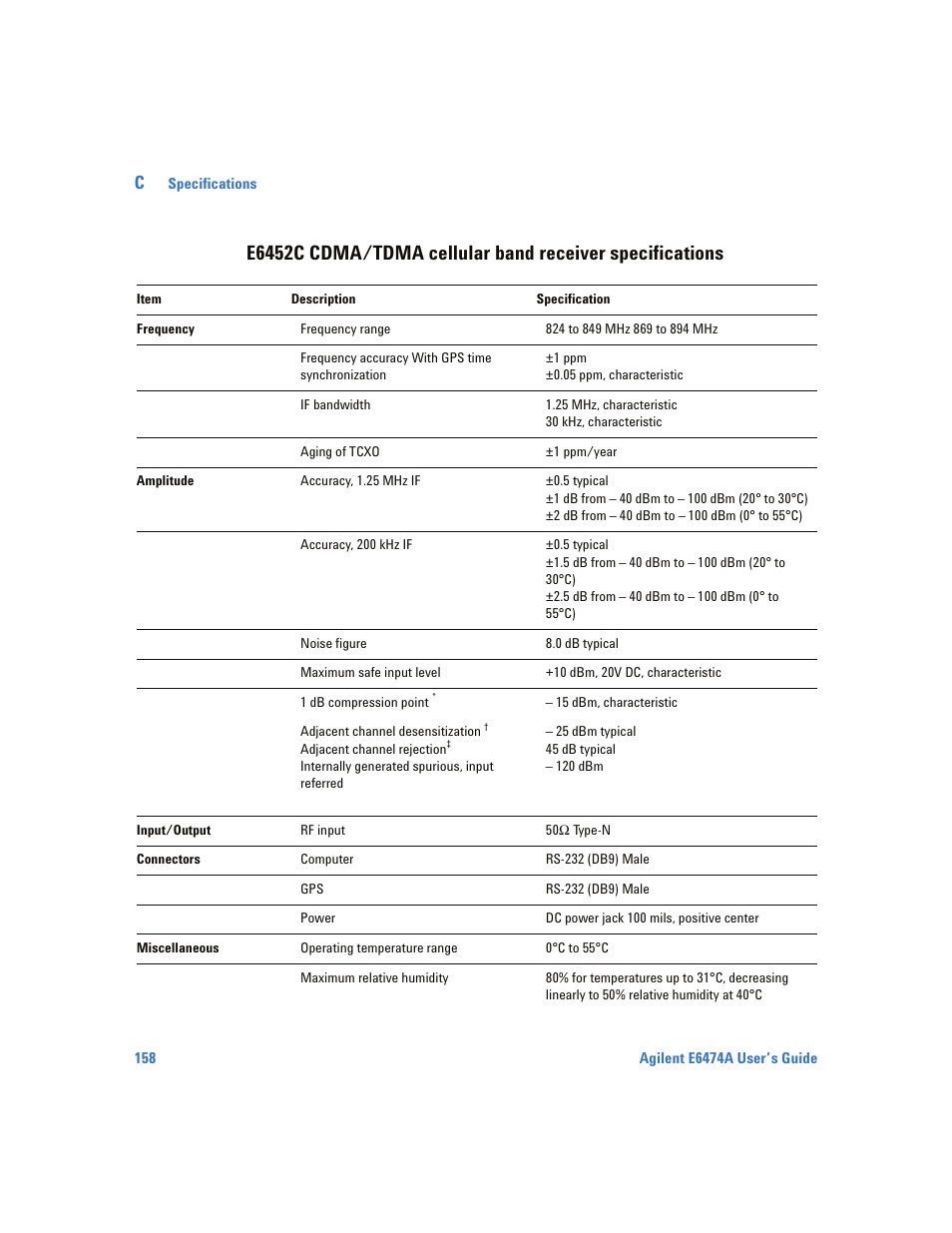 E6452c cdma/tdma cellular band receiver, Specifications | Agilent Technologies Wireless Network Optimization Platform E6474A User Manual | Page 158 / 194