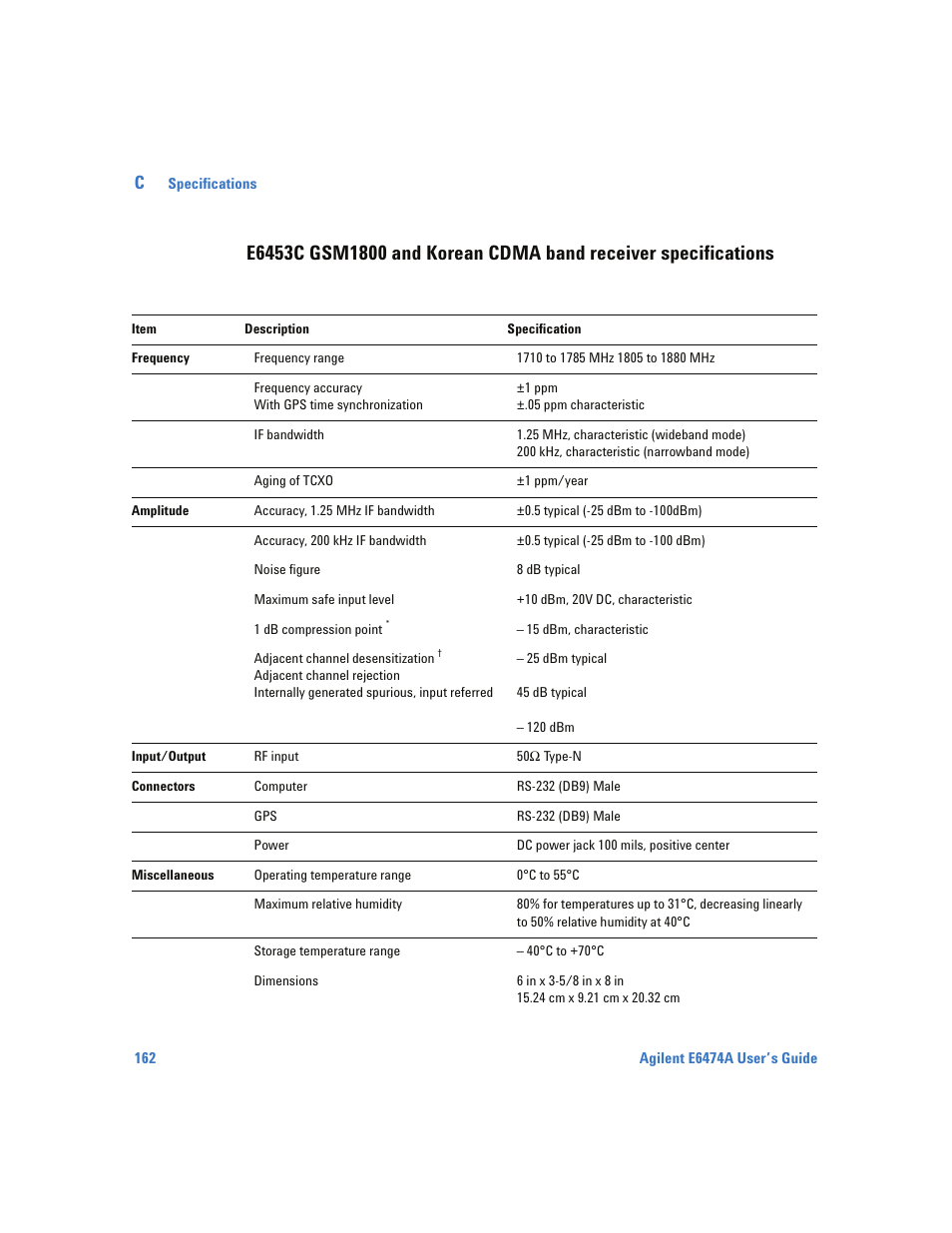 E6453c gsm1800 and korean cdma band receiver, Specifications | Agilent Technologies Wireless Network Optimization Platform E6474A User Manual | Page 162 / 194