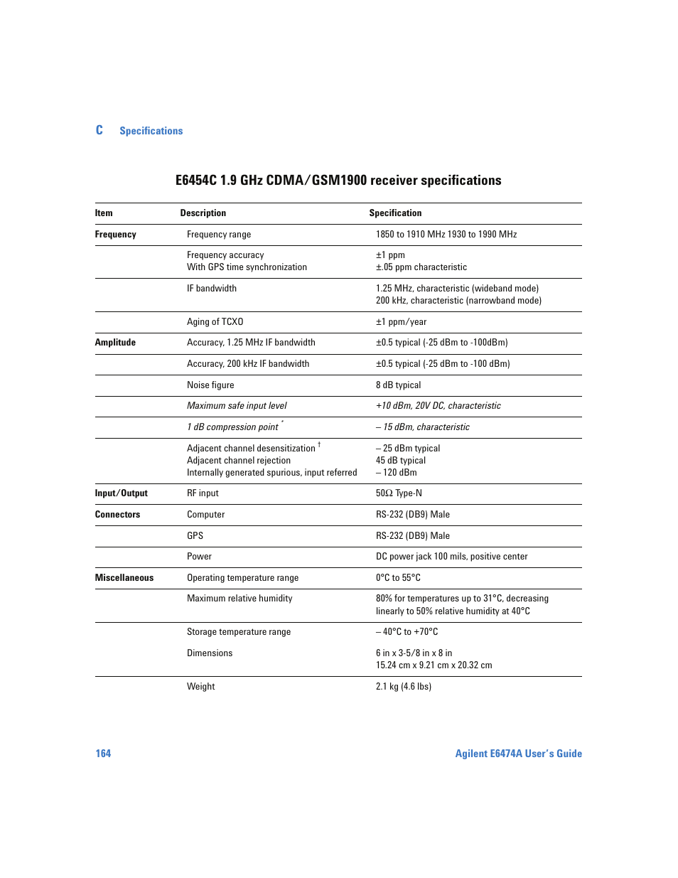 Agilent Technologies Wireless Network Optimization Platform E6474A User Manual | Page 164 / 194