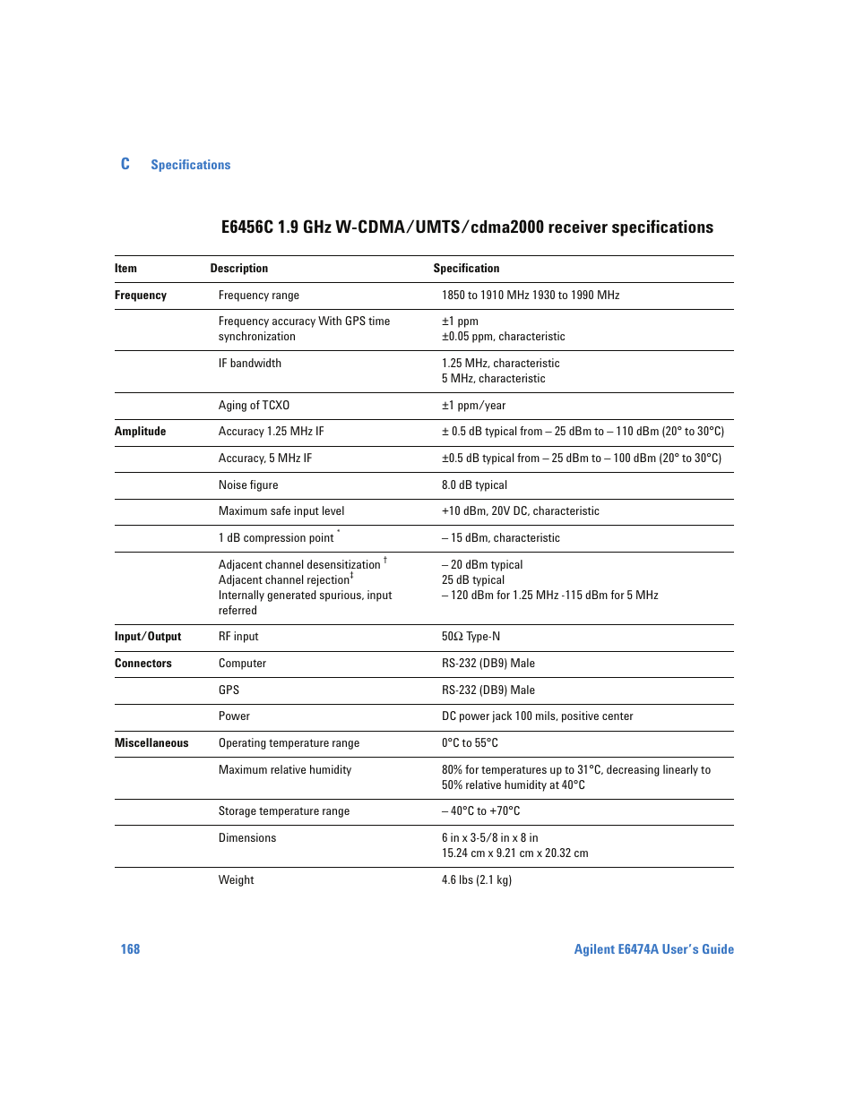 E6456c 1.9 ghz w-cdma/umts/cdma2000 receiver, Specifications | Agilent Technologies Wireless Network Optimization Platform E6474A User Manual | Page 168 / 194