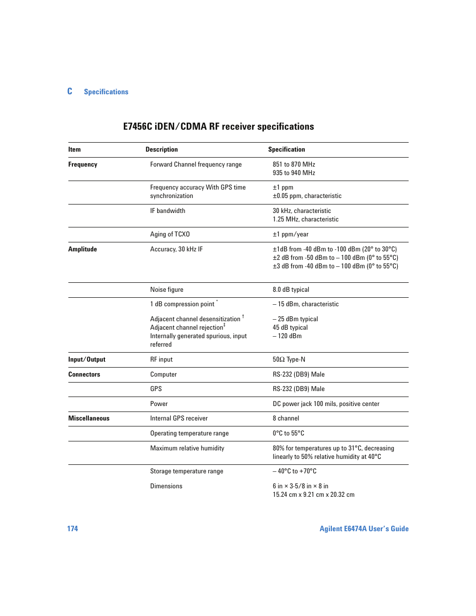 E7456c iden/cdma rf receiver specifications | Agilent Technologies Wireless Network Optimization Platform E6474A User Manual | Page 174 / 194