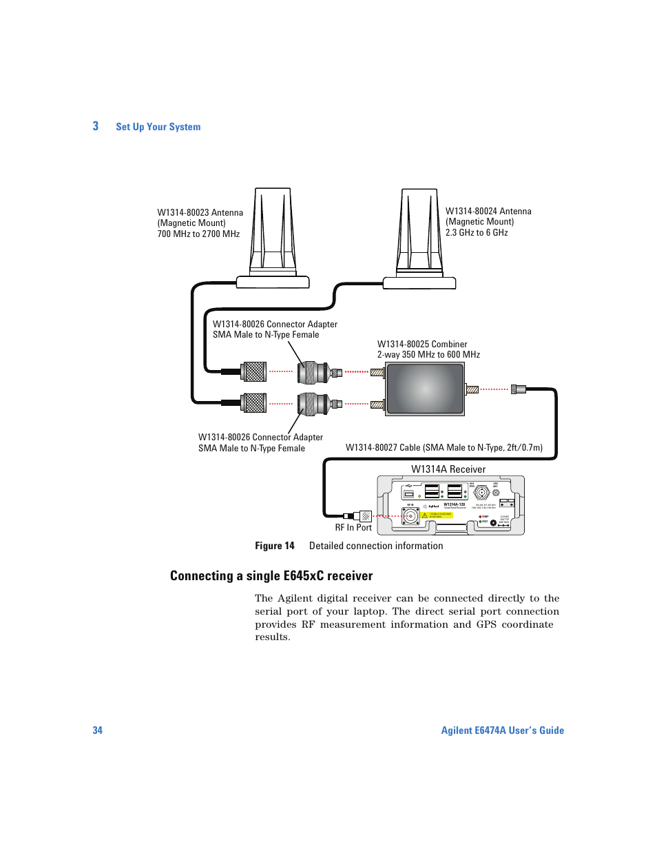 Connecting a single e645xc receiver, Set up your system, Figure 14 detailed connection information | W1314a receiver | Agilent Technologies Wireless Network Optimization Platform E6474A User Manual | Page 34 / 194