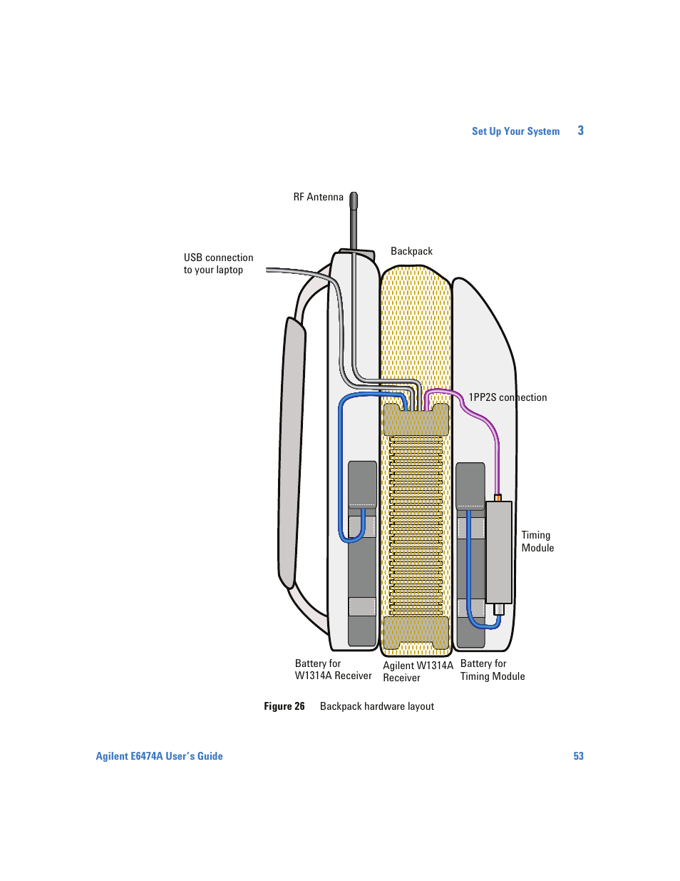 Agilent Technologies Wireless Network Optimization Platform E6474A User Manual | Page 53 / 194