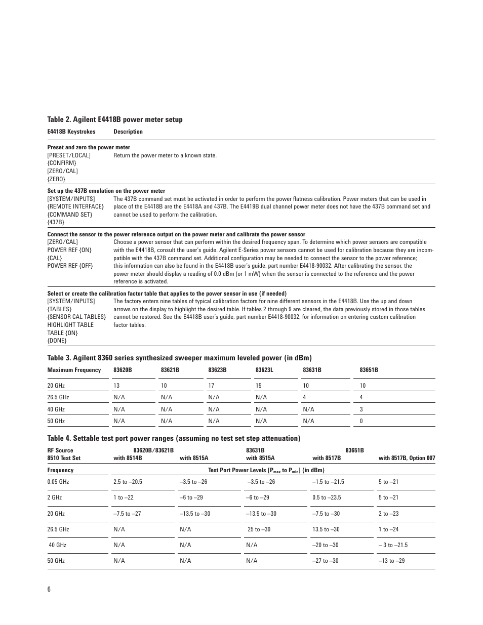 Agilent Technologies PN 8510-16 User Manual | Page 6 / 12