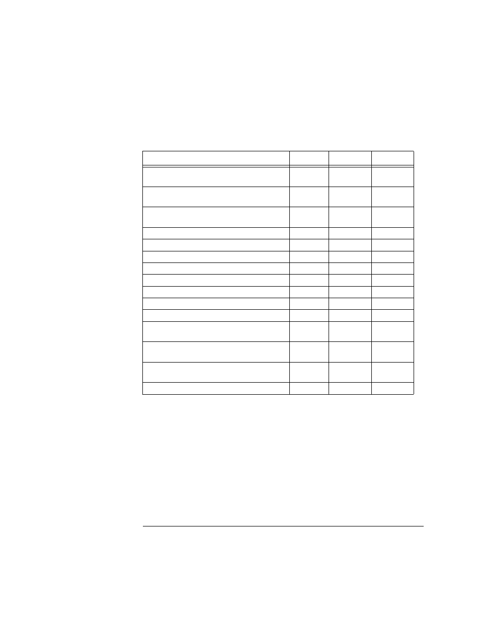 Table b-2: probe memory allocation | Agilent Technologies J3972A User Manual | Page 151 / 189