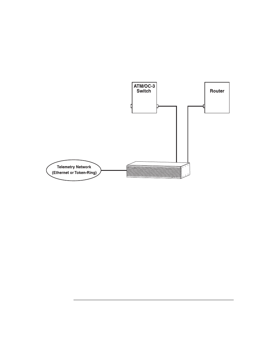 Figure 1-2: probe system example | Agilent Technologies J3972A User Manual | Page 26 / 189