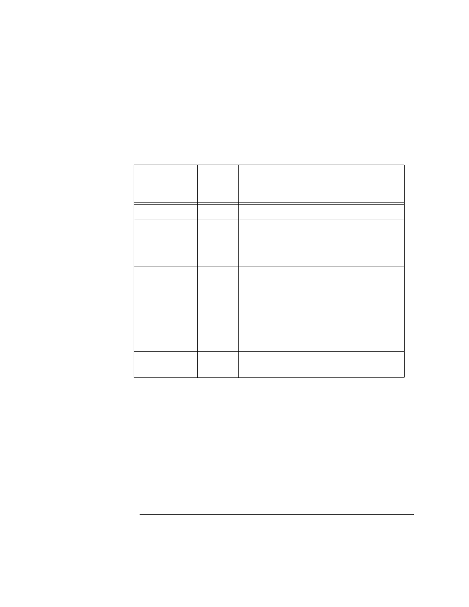 Table 1-1: private mib access security privileges | Agilent Technologies J3972A User Manual | Page 29 / 189