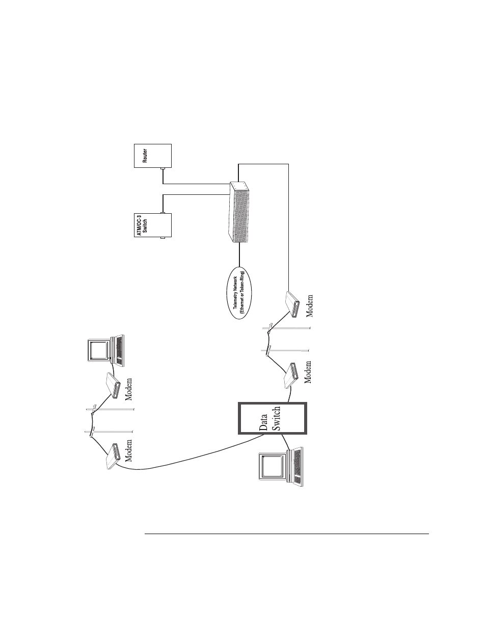 Figure 3-14: the probe’s data switch connection | Agilent Technologies J3972A User Manual | Page 87 / 189