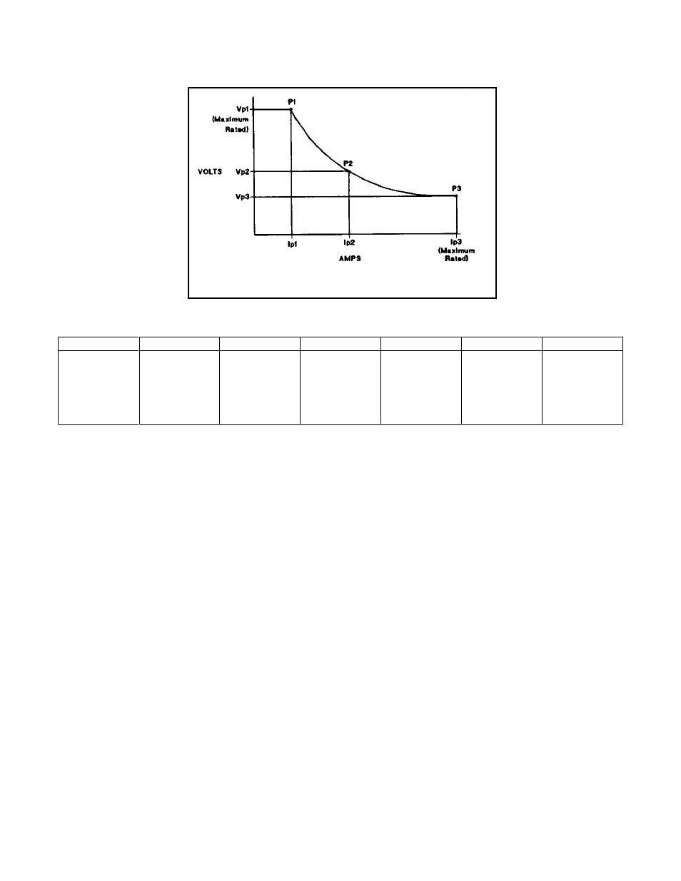 Agilent Technologies 6028A User Manual | Page 19 / 134