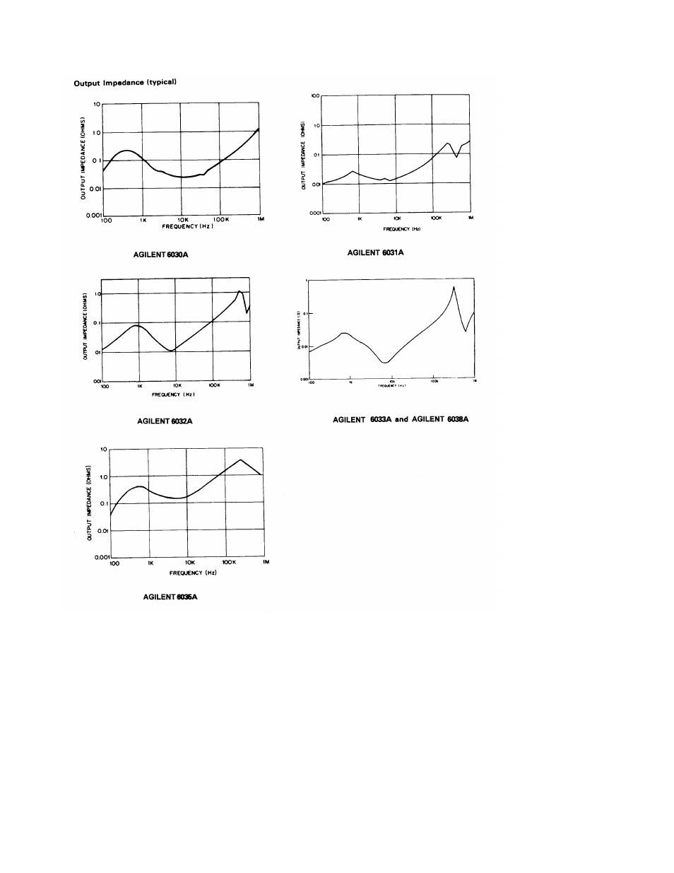 Agilent Technologies 6028A User Manual | Page 20 / 134