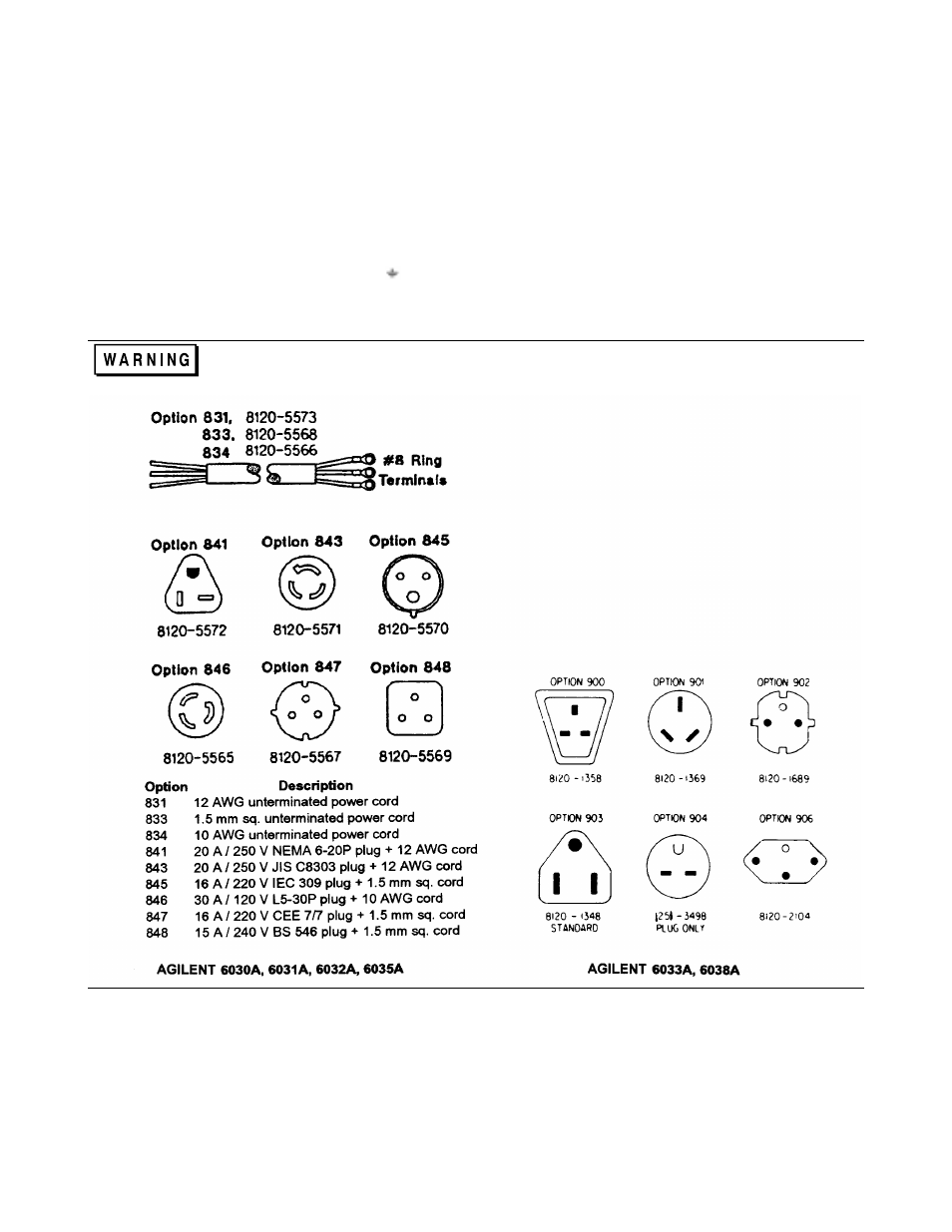 Agilent Technologies 6028A User Manual | Page 23 / 134