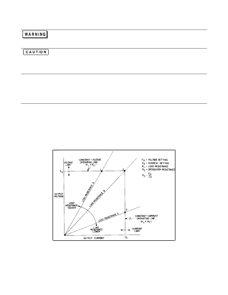 Controls & indicators, Output range, Controls & indicators output range | Agilent Technologies 6028A User Manual | Page 30 / 134