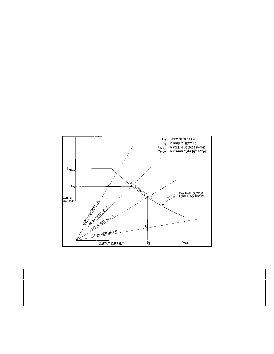 Agilent Technologies 6028A User Manual | Page 31 / 134