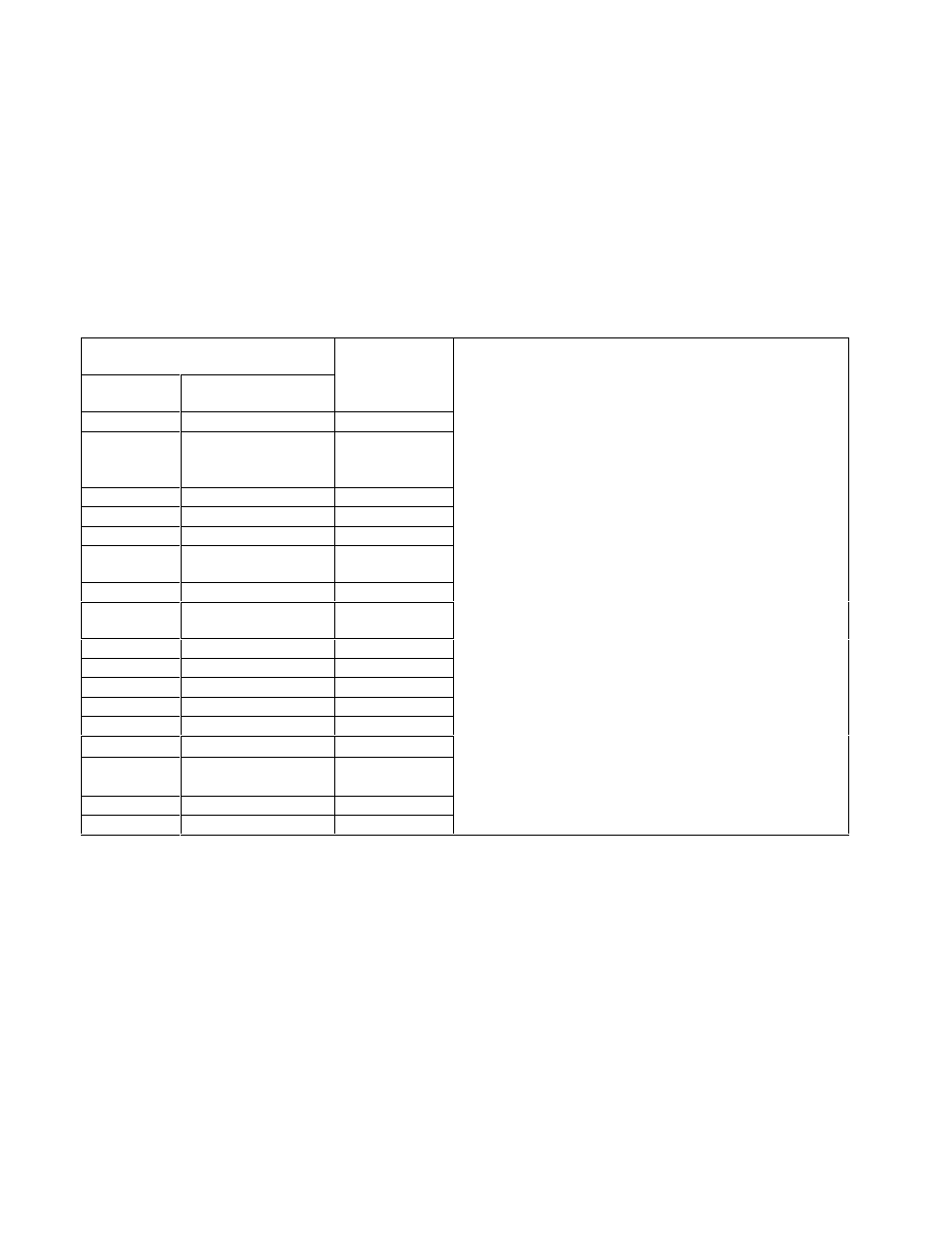 Agilent Technologies 6028A User Manual | Page 37 / 134