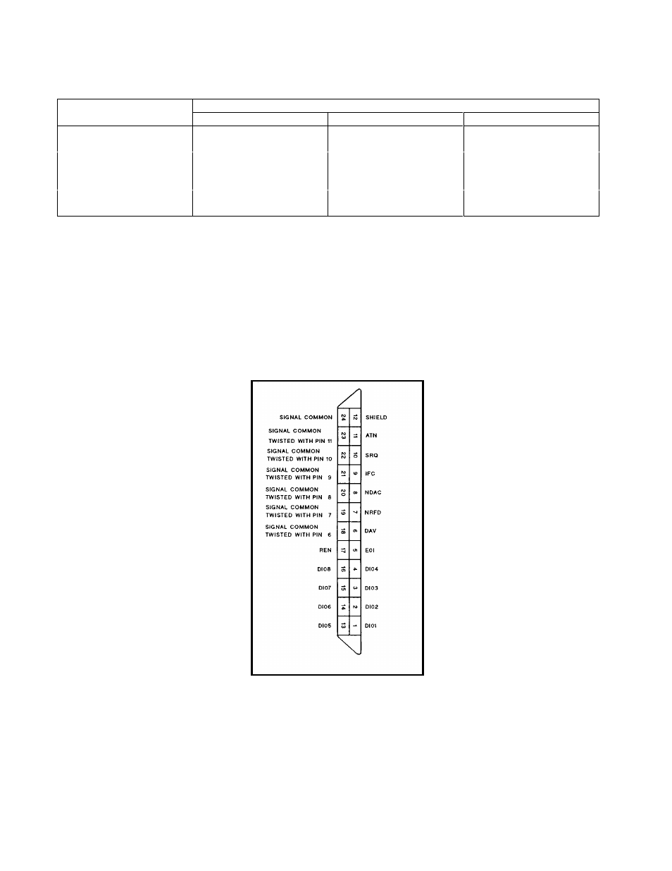 Gp-ib connection | Agilent Technologies 6028A User Manual | Page 41 / 134