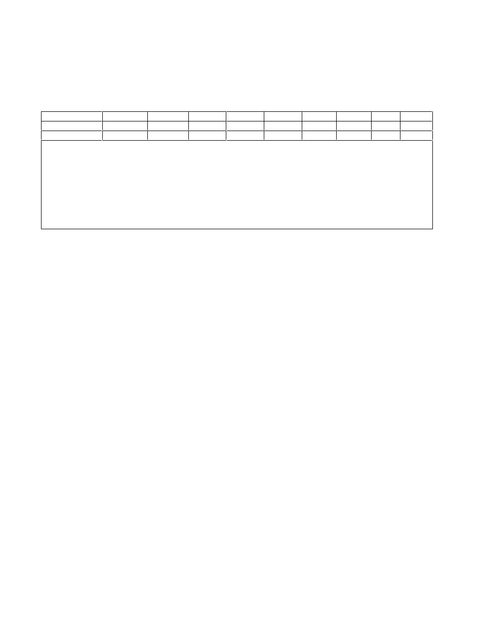 Accumulated status register mask & fault registers | Agilent Technologies 6028A User Manual | Page 61 / 134