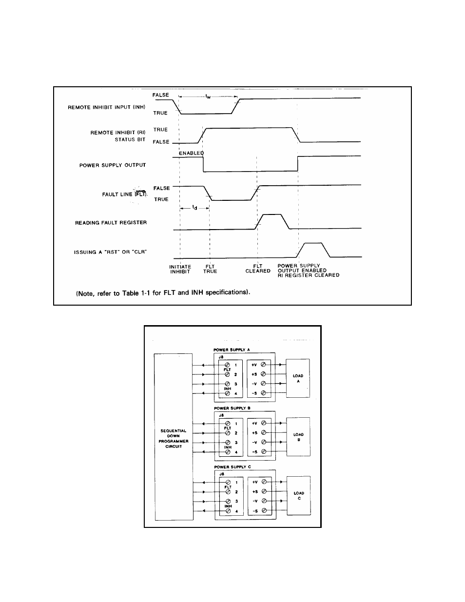 Agilent Technologies 6028A User Manual | Page 73 / 134