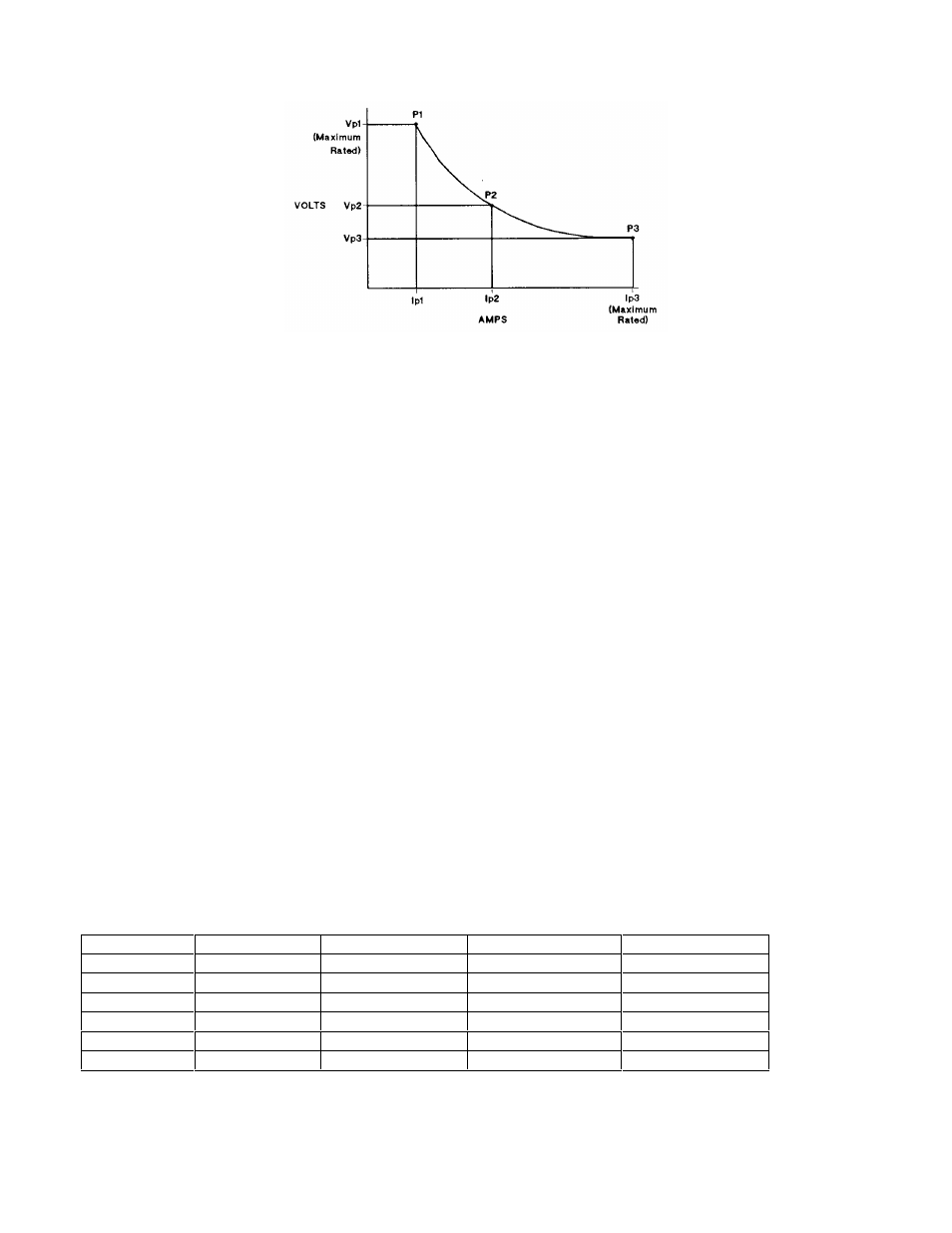 Agilent Technologies 6028A User Manual | Page 76 / 134