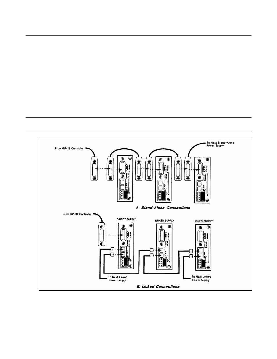 Linked connections, Linked connections installation | Agilent Technologies 6028A User Manual | Page 85 / 134